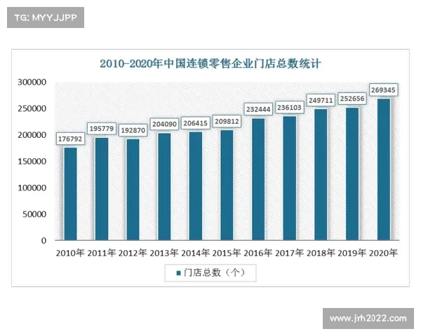 西甲球员综合数据分析：各项统计数据对比与趋势解读